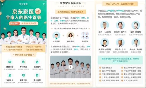 京東健康家庭醫(yī)生正式上線 未來(lái)5年引領(lǐng)5000萬(wàn)家庭的健康新生活