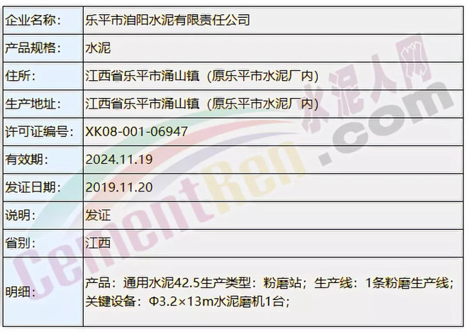海螺、南方、華新、山水、臺(tái)泥下屬工廠領(lǐng)取新發(fā)生產(chǎn)許可證!
